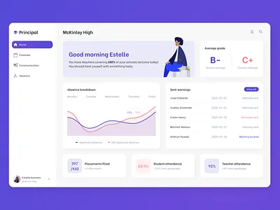 Principal application dashboad education school ui ux