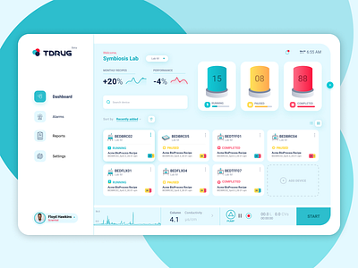 Drug Pharmacy Lab - Dashboard UI clean dailyui dashboard design device doctor drugs figma graphs grids health healthcare laboratory medical medicine pharmacy platform product recipe tablets