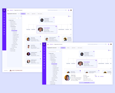 Allsec HRMS - People structure enterprise ux hrms information architecture ui design uiux