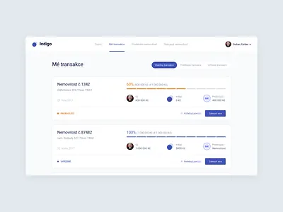 Indigo - Branding & Product Design app dashboard forms mockup product design product designer progress realestate startup ux uxui