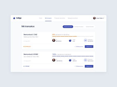 Indigo - Branding & Product Design app dashboard forms mockup product design product designer progress realestate startup ux uxui