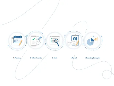 Illustratioins design illustration infographic ui visual design