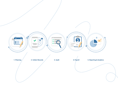 Illustratioins design illustration infographic ui visual design