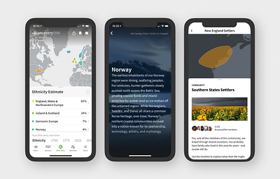 DNA Story - iOS - Details app design ux