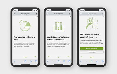 DNA Story - Results Update design ux