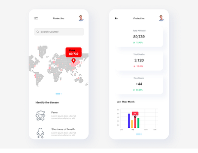Mobile app - Protect.inc app app design app designer clean corona coronavirus graphic graphics minimal simple typography ui ui ux uiux vector