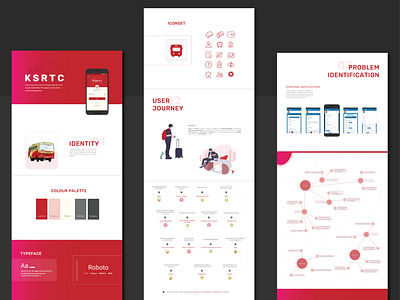 KSRTC Bus Ticket App - 01 app booking design ticket ui ux