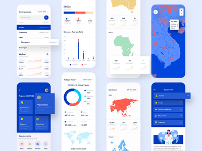 Medical App Exploration - COVID19 Tracker app design corona coronavirus covid creative health health care healthy medecine medical minimal minimalist ncov ncovy product ui ui ux