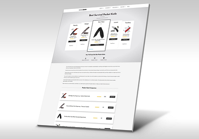 Amazon Review Page Design affiliate marketing elementor ui wordpress