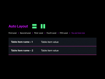 Auto Layout Components in Figma auto layout components figma figma design interface ui ux