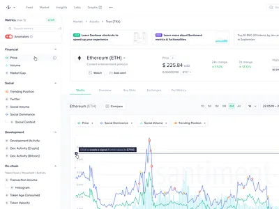 Sanbase - app.santiment.net analytics analytics app bitcoin charts crypto cryptocurrency dashboard data details page interface market metrics overview platform sidebar tags