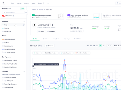 Sanbase - app.santiment.net analytics analytics app bitcoin charts crypto cryptocurrency dashboard data details page interface market metrics overview platform sidebar tags