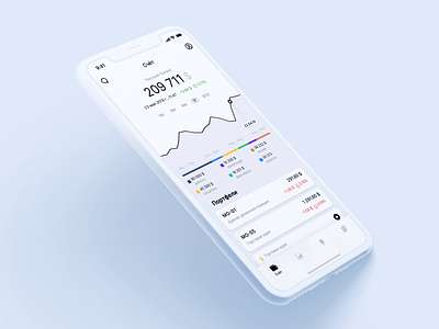 Financial investing application cards chart finance financial app graph investing ios light ui