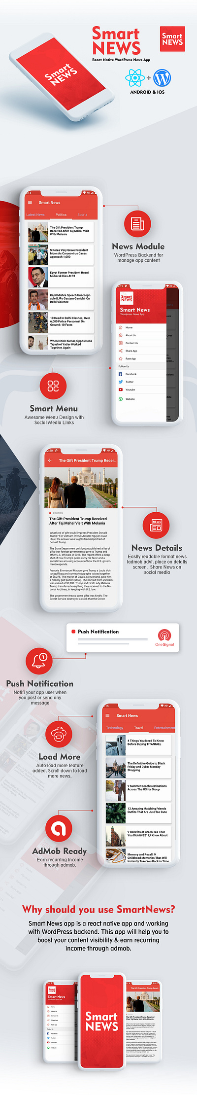 SmartNews | React Native mobile app for Wordpress app app design app ui design design mobile news news app news app design news feed react app react native react news wordpress wordpress app wordpress blog wordpress news wordpress theme