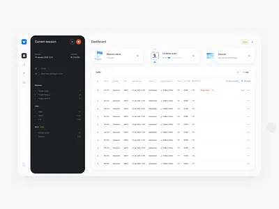Phone Comms Security // Dashboard animation dashboard design interaction interface motion ui ux web website