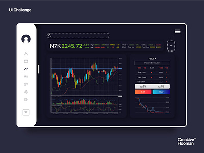 30 Days UI Challenge #006 analysis analytics analytics chart analytics dashboard dashboad forex infographic stock market ui uidesign user interface design userinterface webdesign