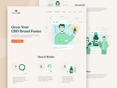 MarketMyCBD - homepage 🧴 cbd character clean flat green healthcare illustration instagram landing page marijuana pastel saas tool ui ux vector webdesign website