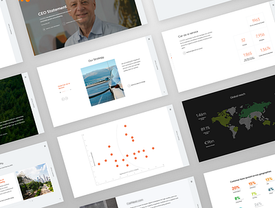 Annual Report Screens app branding design interface landing ui ux web webdesign website