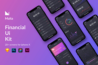 Malta financial app ui kit android app app design apps charts design design template finance graphic design infographics ios mobile mobile design screen design ui ui design ui kit user interface design ux web design