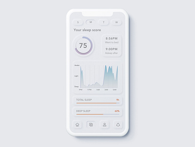 Daily UI Challenge #018 analytic analytics chart daily ui dailyui 018 dailyui018 dailyuichallenge dailyuichallenge018 neumorphic neumorphism uichallenge uidesign