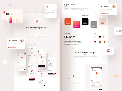 Household Energy Monitor on BEHANCE app application design behance behance project case study illustration icons minimal mockups neel planning prakhar presentation sharma smart home temperature knob settings typography design system ui interface designer ui kit userflow ux architect