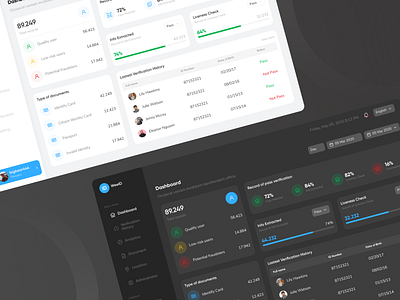 eKYC Biometric Dashboard app biometric concept facial facial recognition identify card tracking website