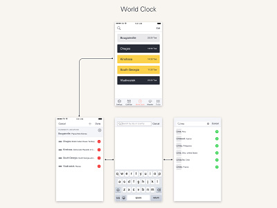 Doit world clock ios planner productivity worldclock