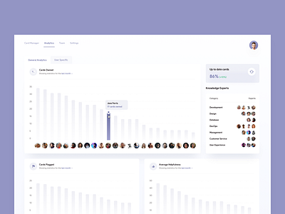 Omni - General Analytics analytics card card design cards graph people statistics stats ui ui design user analytics user graph users users stats ux web
