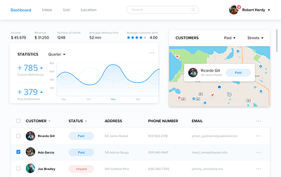 Transportation Management System app car sharing design flat gps gps tracker sharing ui ux web