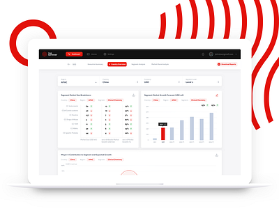 Dashboard UI Design - HCI chart charts dashboard dashboard design dashboard ui design flat design graphs inspiration interface list ui ui ux design ui dashboard user centered design user interface ux