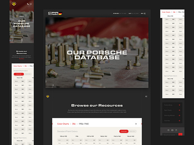 CPR – Resources california car classic car dark ui dealership desktop exotic interior page mobile responsive porsche resources table ui ux visual design web design website wireframe