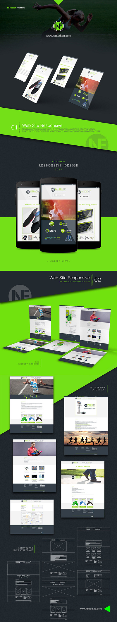 NF Medica Website UX/UI css3 webdesign