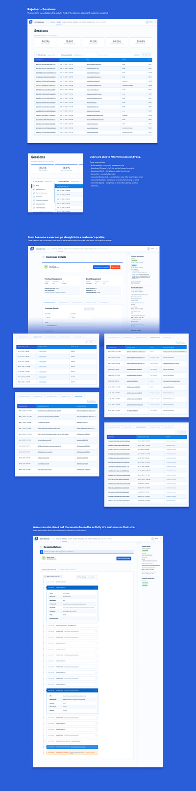 Sessions Overview product design ui ux