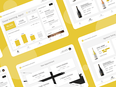 Winery Employee App clientelling customers design ux uxui