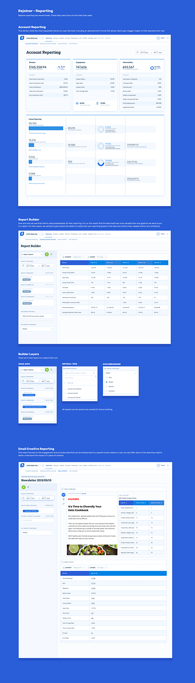 Reporting Overview product design ui ux