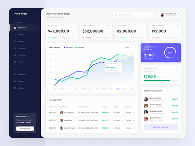 Nano Shop - Web App app clean dashboard dashboard design design desktop management order sales shop system trending ui ui uidesign ux uxdesign web web app website website design
