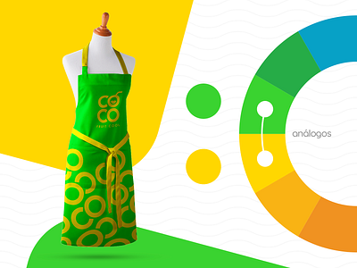 Chromatic Coco - Fruit Cool amarillo amazing analogous branding chromatic creative design designs dribbble for sale graphic graphicdesign green lovemark marca mark minimal vector verde yellow