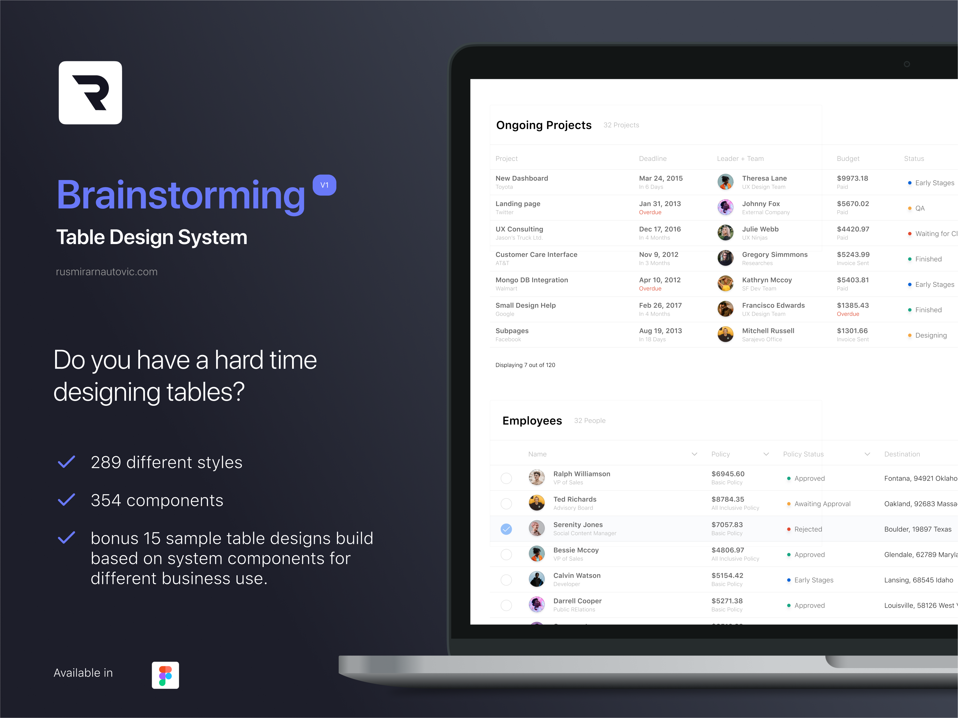 Example of Brainstorming - Table Design system