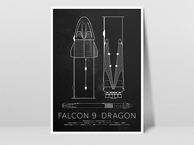 Falcon Heavy x Dragon 2d adobe cosmos design illustration illustrator nasa poster retro rocket space spacex texture typography vector