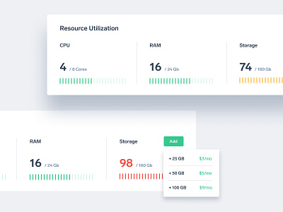 Daily Ui - 01 add clean cpu dashboard data design ram resource storage ui ux