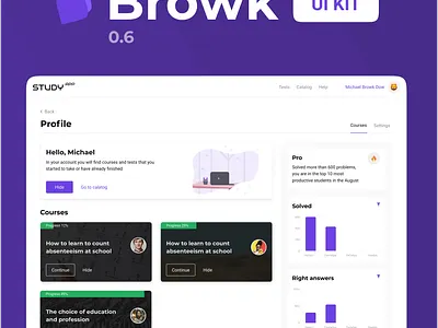 Free UI Kit in Figma card community design figma free interface kit project rules system typography ui web