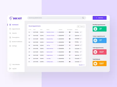 Doc Kit — Dashboard 📝 2020 app branding colorful dashboad doctor figma icon landing page layout management system medical app minimal patient prescription trend ui ux web design website