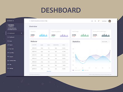 Deshboard | UI Design apps design deshboard design graphic design icon design mahmudul haque mahmudul haque photoshop ui ui ux ux web design