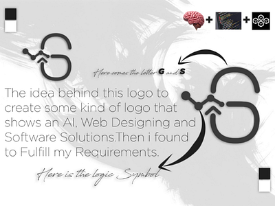 Gratitude System logo logodesign
