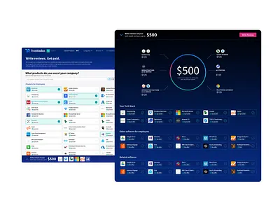 TrustRadius tech stack designsprint