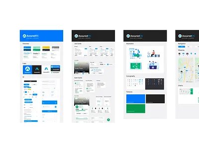 Design component library ux