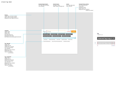 Style sheet sample documentation specifications style guide ui design ui guide