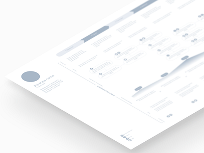 Employee Journey Map Mockup design design thinking employee journey map journey mapping map mockup process thinking user experience ux