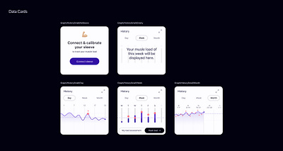 Data Cards for Precure data data cards data visualization dataviz ui design