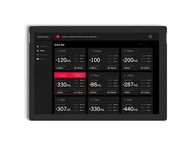 B2B Team Biometric Monitoring biometrics dashboard heart rate mobile tablet ui ux wearables